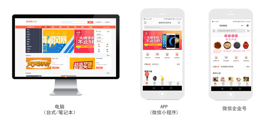 客戶(hù)協(xié)同 (Online Order System)